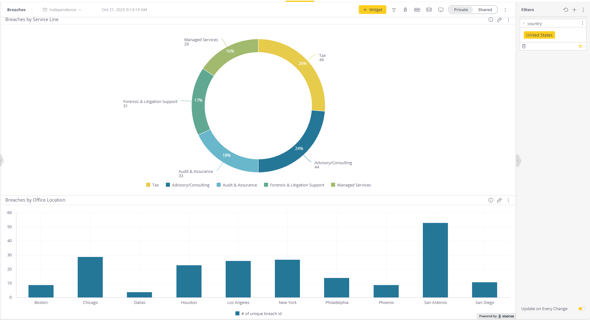 Breach Management Solution_cropped