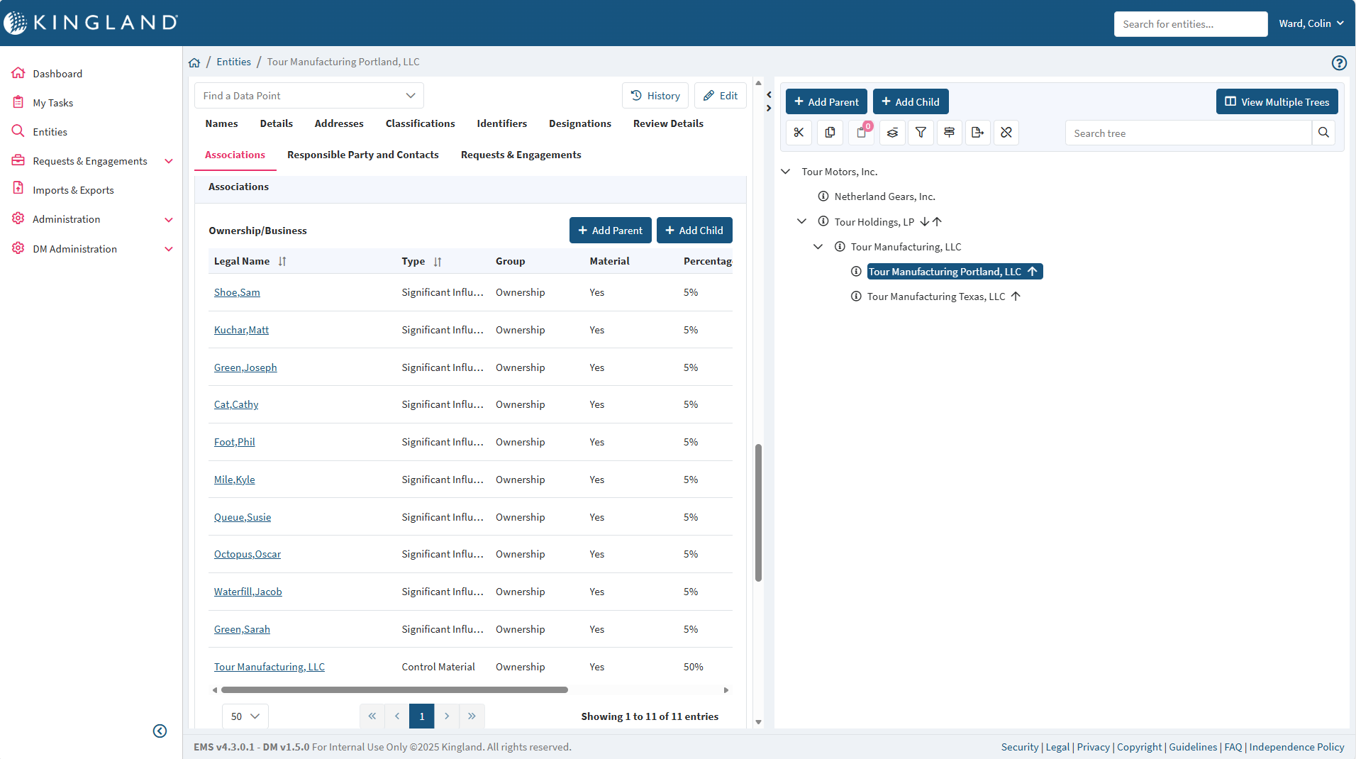 Business Relationship Independence Solution