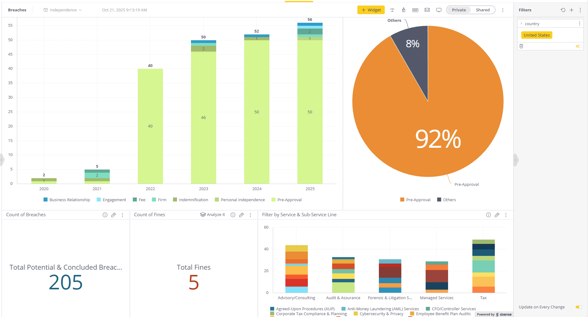 Independence & Risk monitoring Solution-cropped