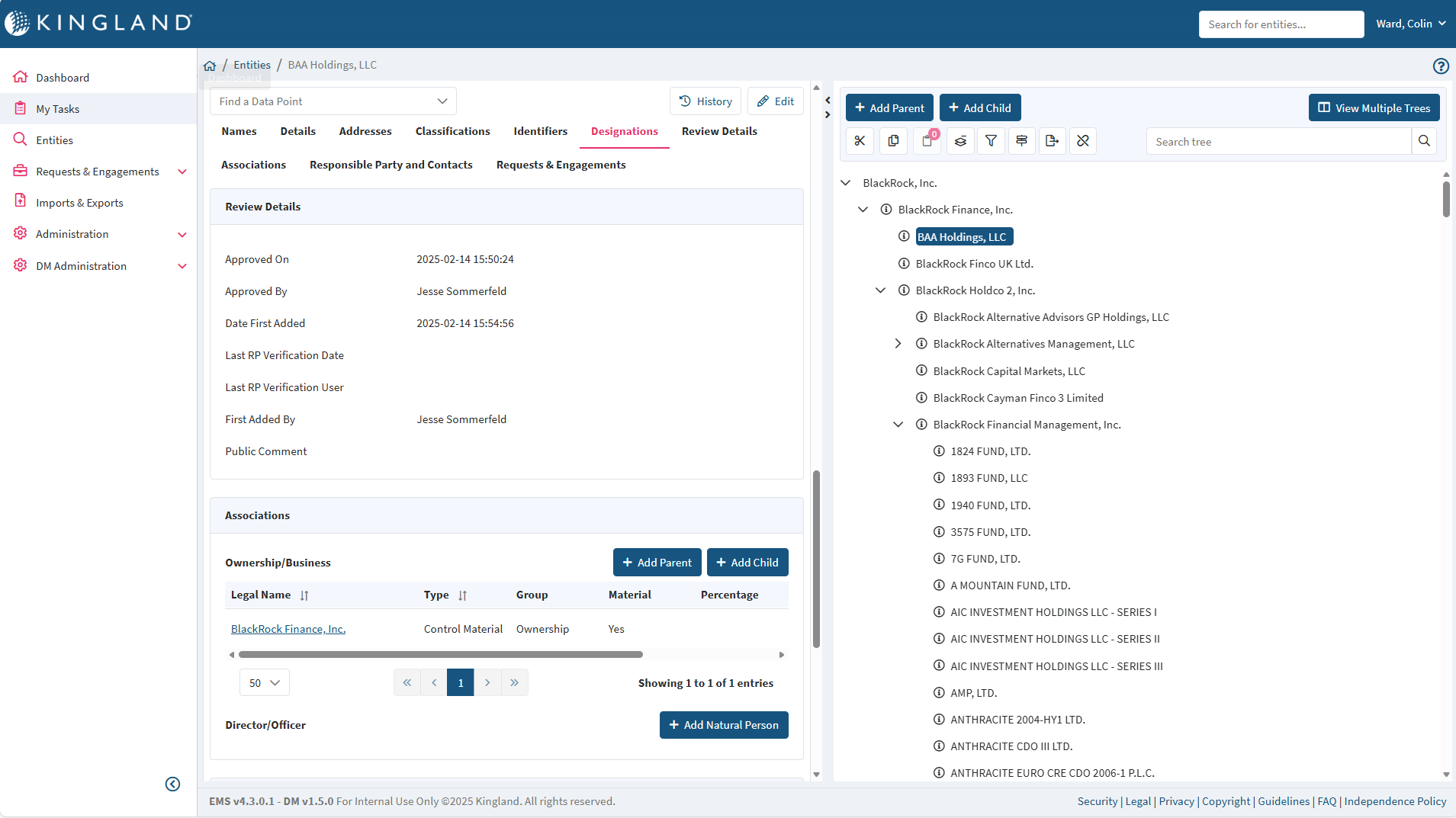 Restricted List Management Solution